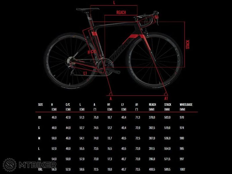 Wilier Cento1Air rámová sada