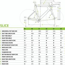 Cannondale Slice, Dura-Ace Di2, wattmetr Garmin Vector 3 dual, vel. 57