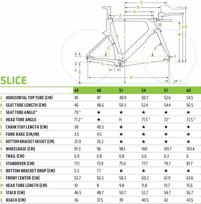 Cannondale Slice, Dura-Ace Di2, wattmetr Garmin Vector 3 dual, vel. 57
