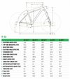 prodám nové Cannondale F-Si Carbon 2, Mercury (MRC), horské kolo, vel. LG (20")