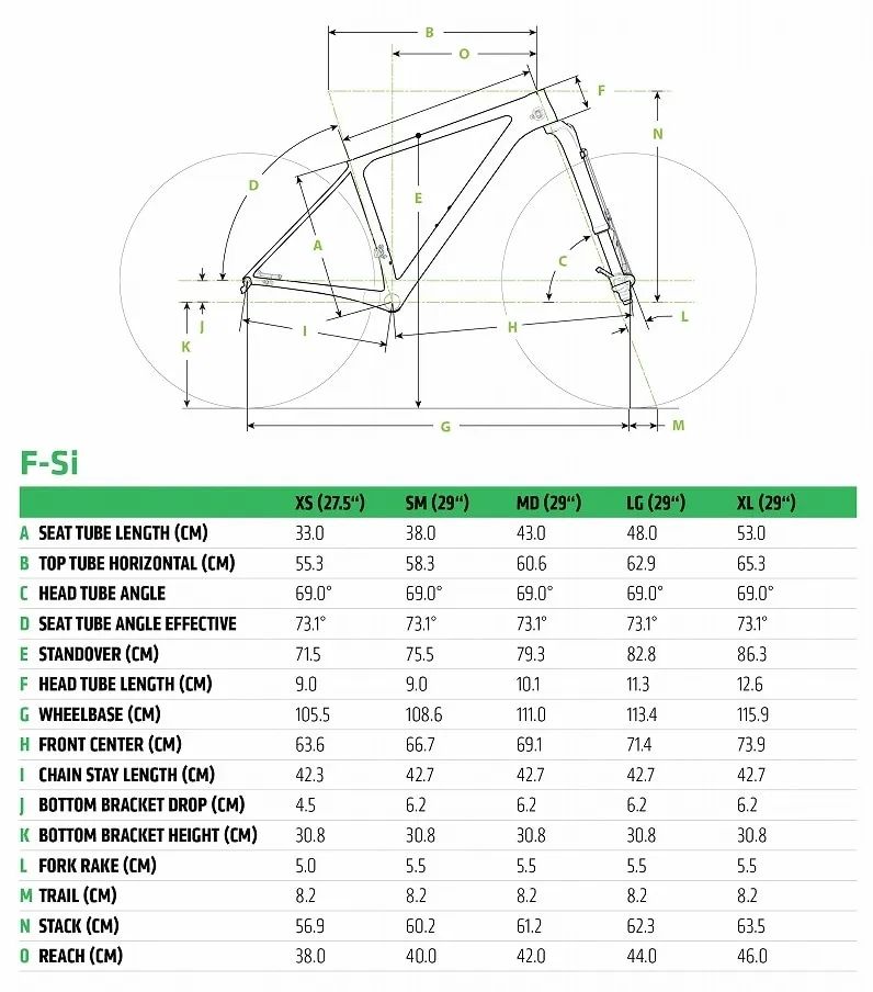 prodám nové Cannondale F-Si Carbon 2, Mercury (MRC), horské kolo, vel. LG (20")