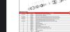 DT Swiss ořech Road Sram XDR 11/12 a zubatky DT Swiss 36T
