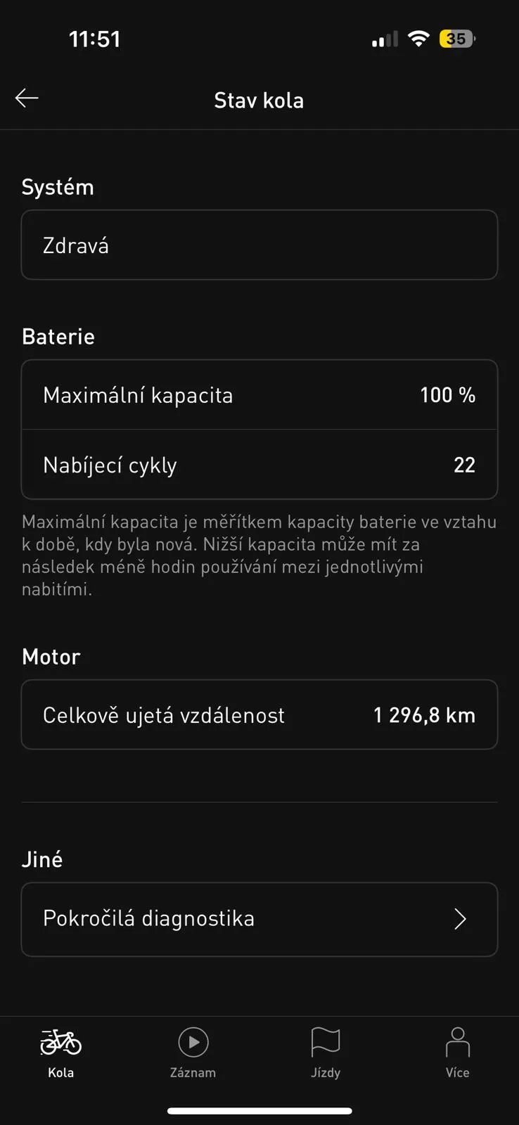 Specialized Turbo Levo HT velikost S