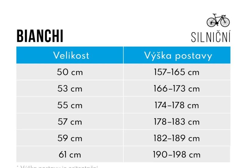 Bianchi Oltre PRO vel. 50