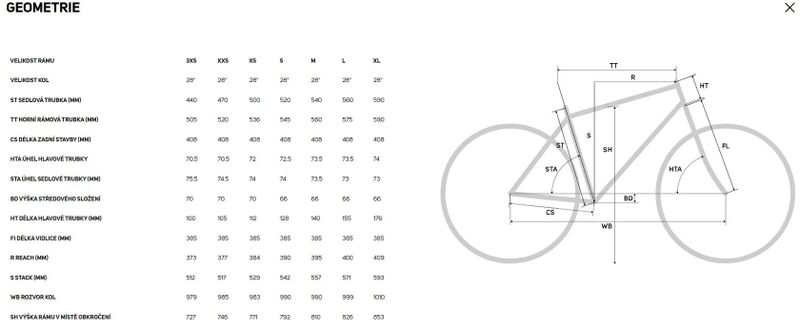 Prodám silniční kolo Merida Reacto 6000, Shimano 105 Di2, Carbon kola, 79.500,-