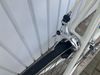 CANNONDALE