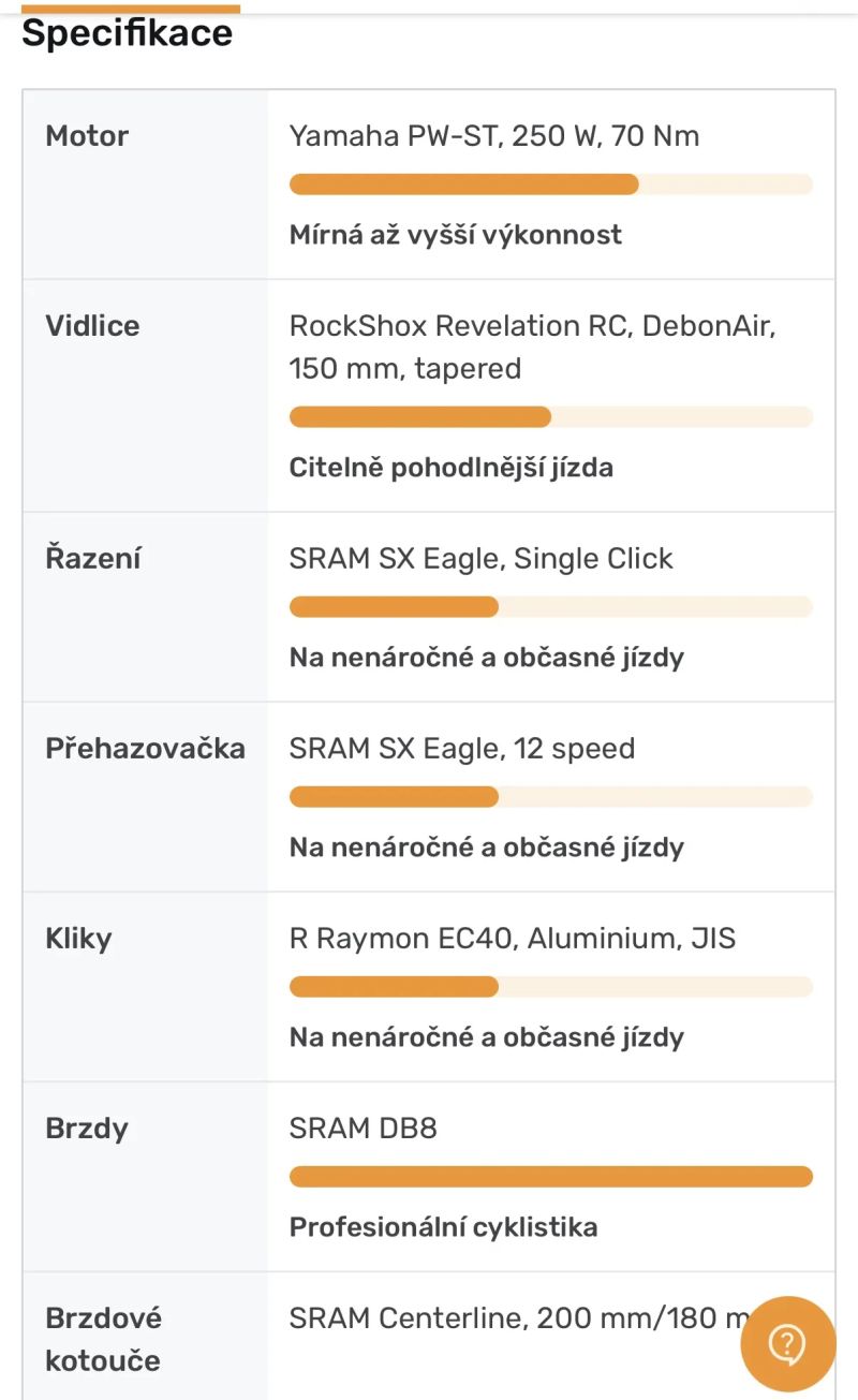 Raymon 150E 9.0SE