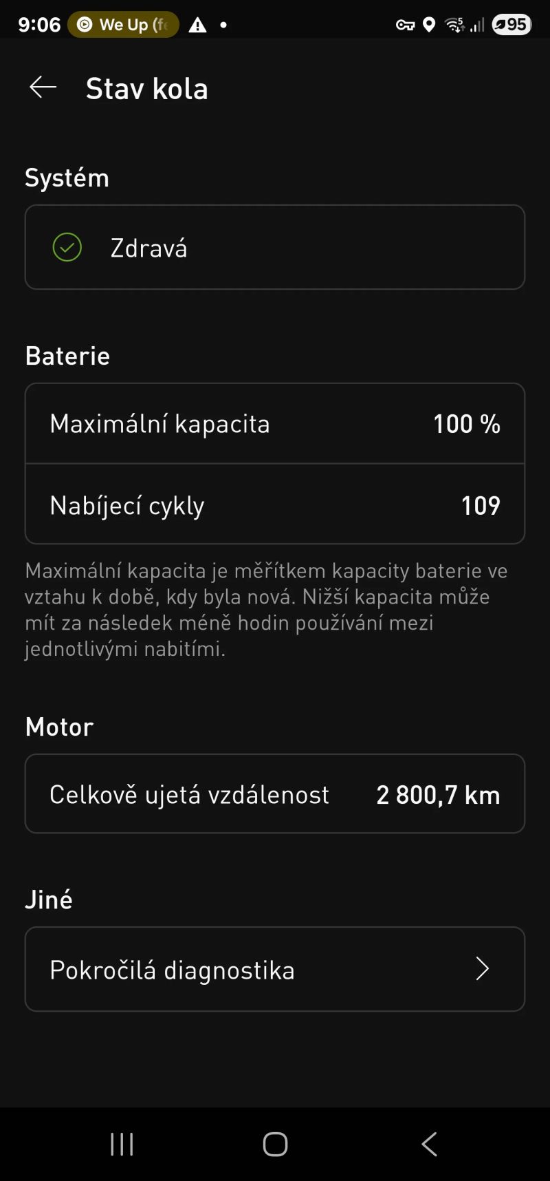 Specialized Kenevo sl Expert