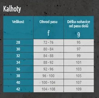 Dětské kalhoty na kolo O'NEAL Trailfinder vel.30/46