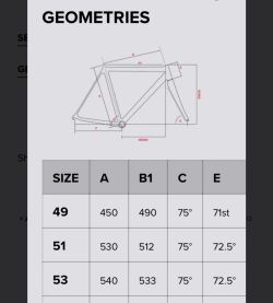 Bottecchia Crontothlon