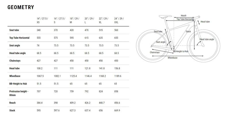 Cube Acid grey´n´pearlgrey 