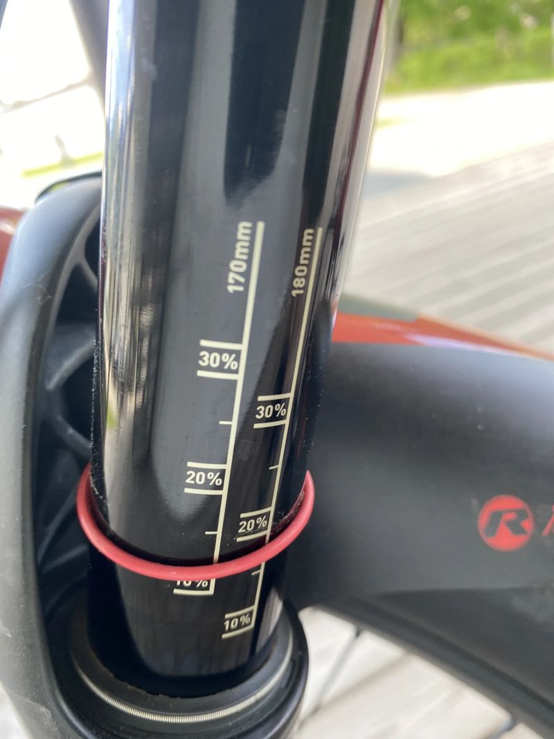 YT Industries Capra PRO CF