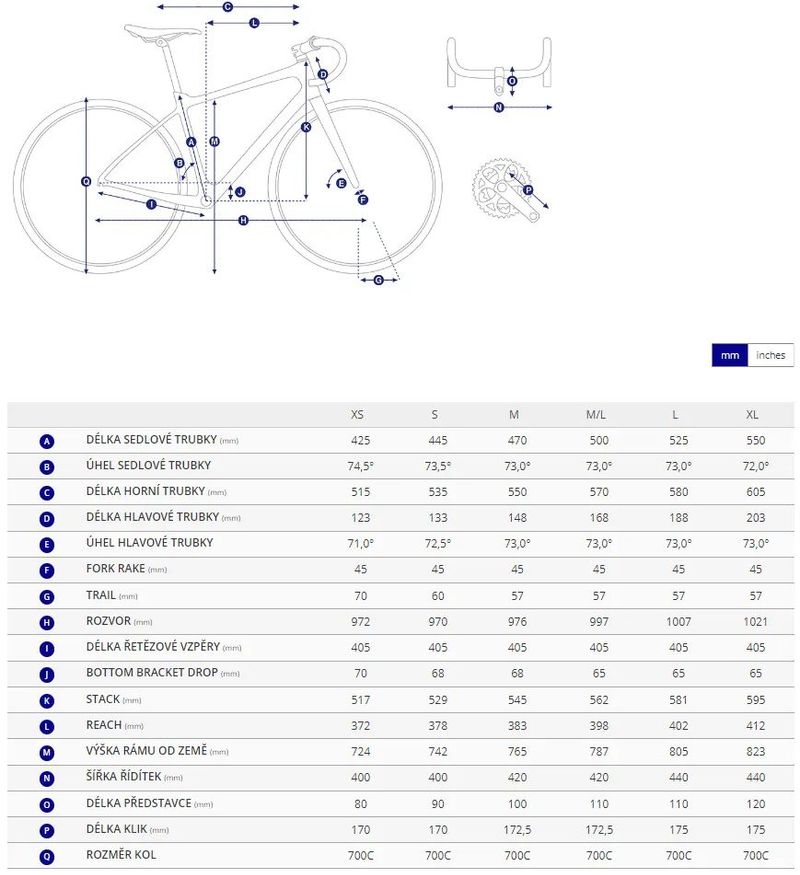 Giant TCR Advanced 3 (2018)