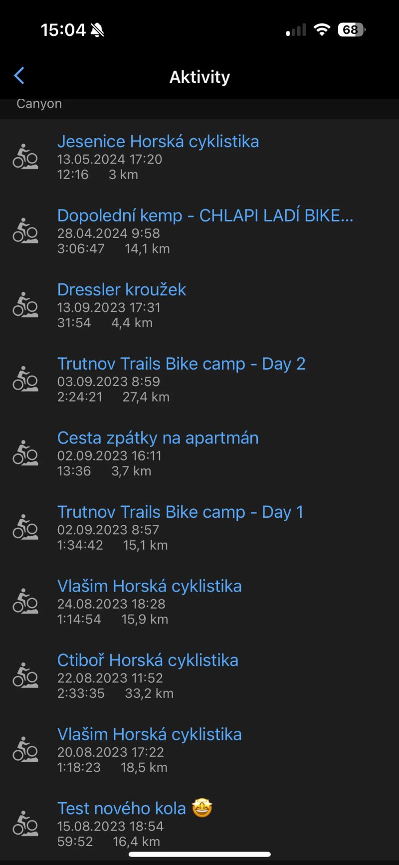 Canyon Spectral 125 CF LTD Flight Attendant najeto pouze 150km, pův cena 187tis Kč