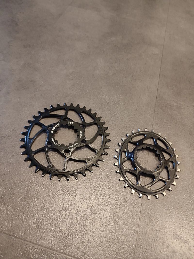 Prevodniky Sram + packeta Zdarma