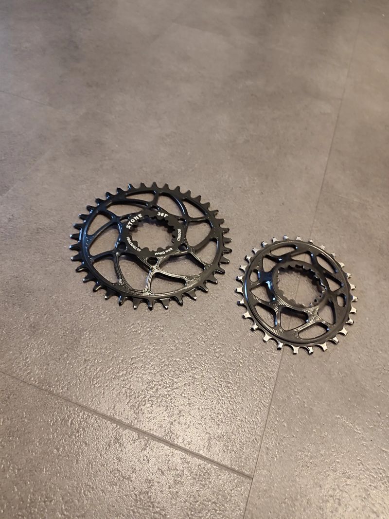 Prevodniky Sram + packeta Zdarma