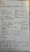 Přední světlo s kamerou Garmin Varia Vue
