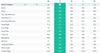 Eddy Merckx Lavaredo68 Disc — Shimano Ultegra Mix DB 2019 vel.S (163 - 174cm)