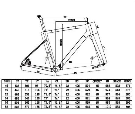 SUNCYCLE ULTIMATE IZOARD