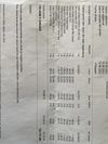 Cube CUBE STEREO HYBRID 140 HPC SLX 750