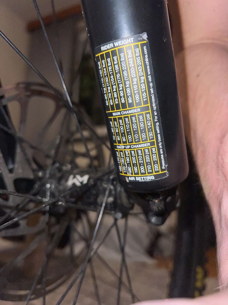 Ohlins rxf 36m.2 29” 150mm