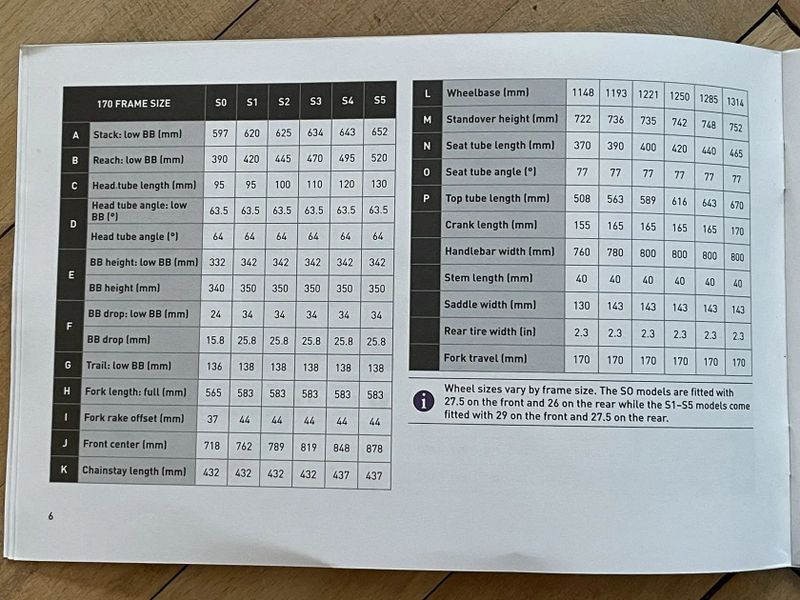 Rám Specialized Status 2 (DH) velikost S3