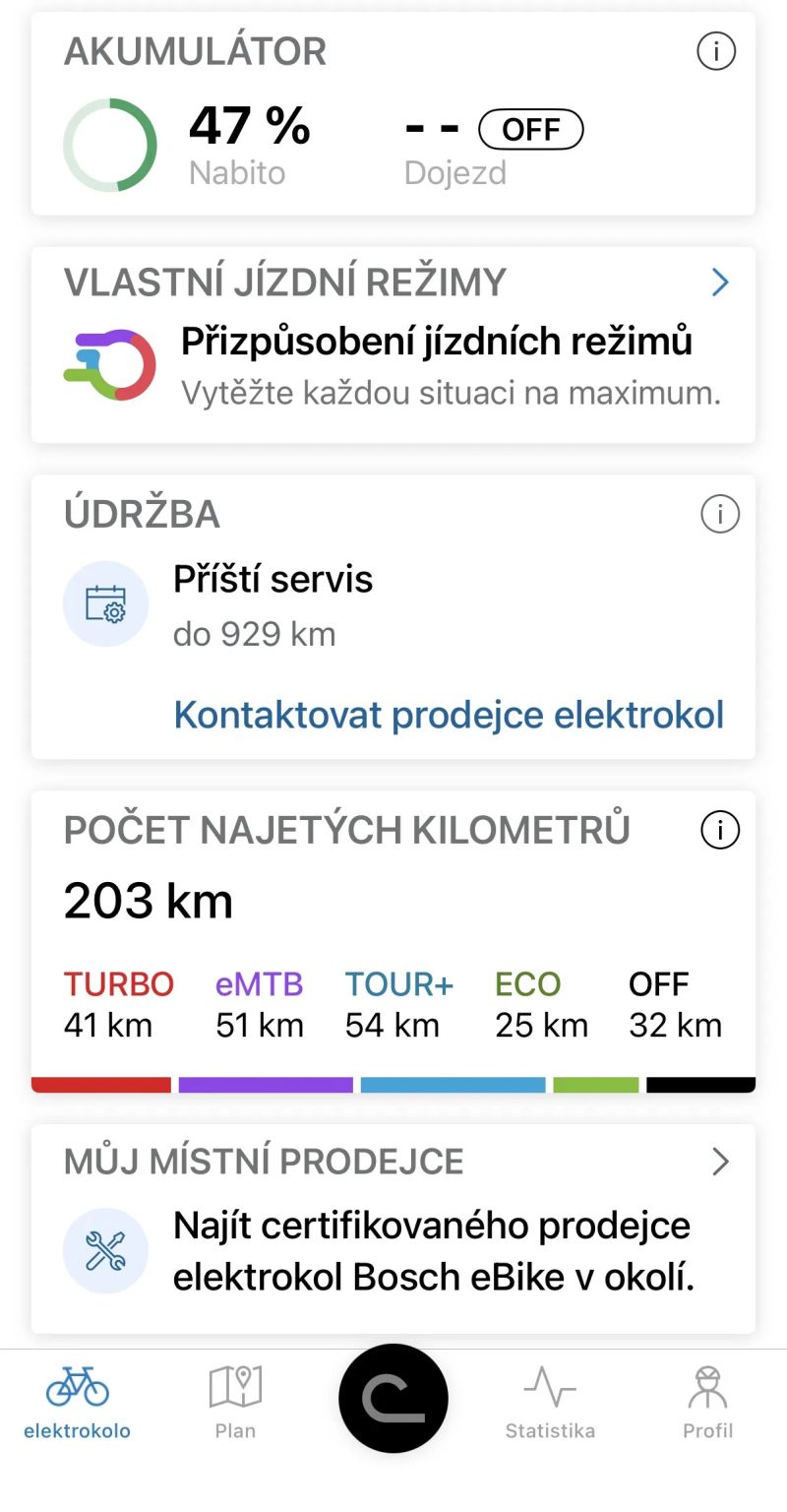CUBE Stereo Hybrid 160HPC RACE 750 vel.M 2023 203KM KARBON