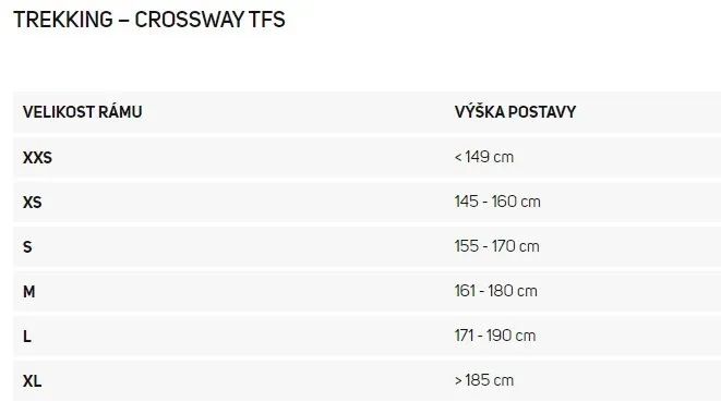 Merida Crossway XT edition
