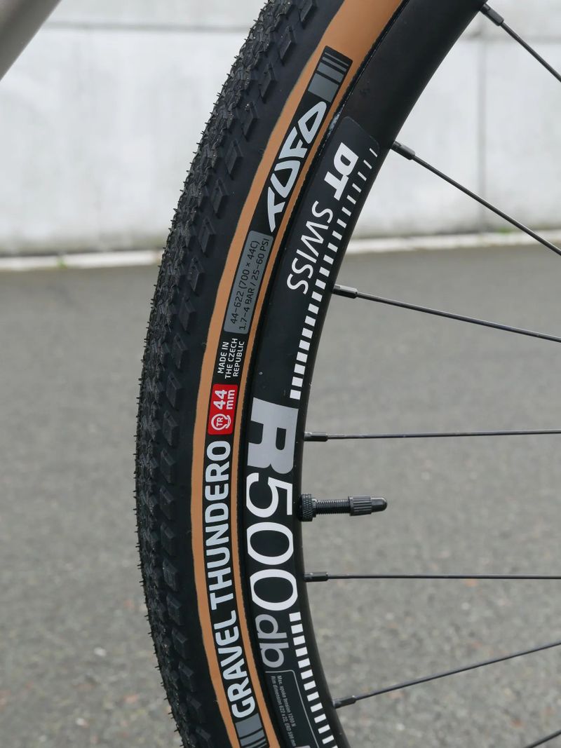 Author Aura XR 2025 GRX