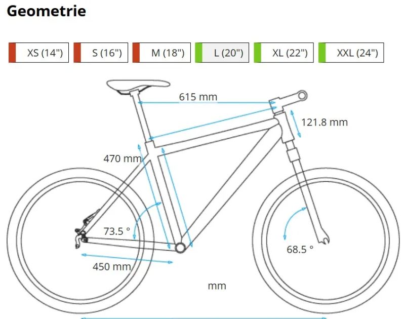 Rám Cube Aim Race Allroad 29" 