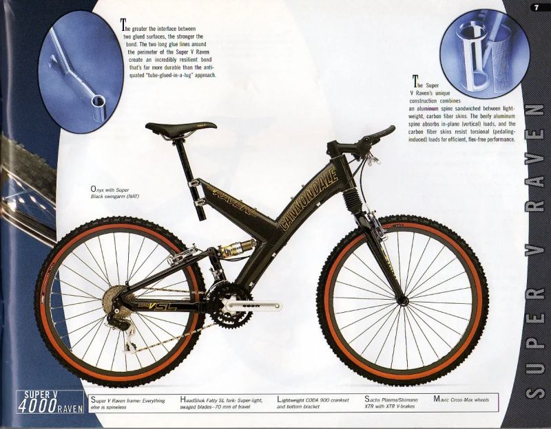 1998 Cannondale Super V Raven 4000, vel. M, XTR, Crossmax, CODA Tarantula