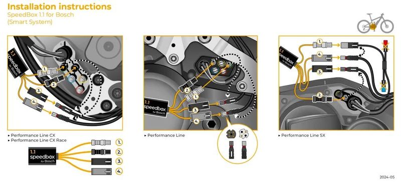 SpeedBox 1.1 pro Bosch Smart System
