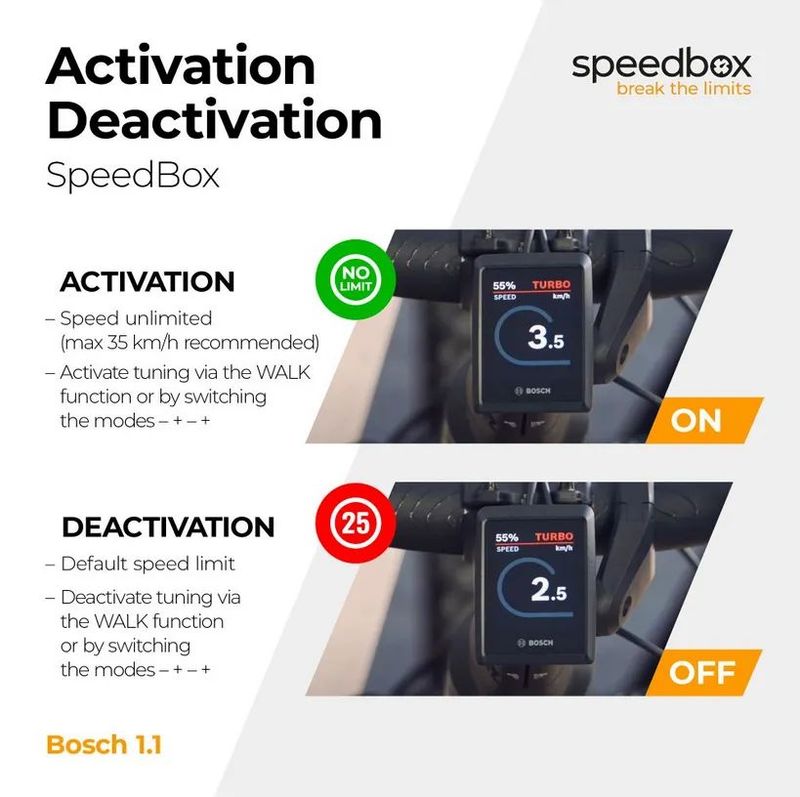 SpeedBox 1.1 pro Bosch Smart System