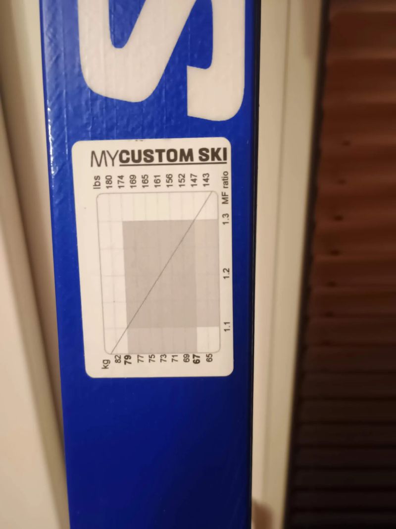 Dvoje špičkové běžky na bruslení v délce 186 cm, výběrové Salomon s/lab za 7,5 , SkiTrab za 3,5