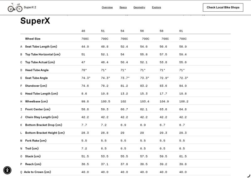 Cannondale Super X 2 