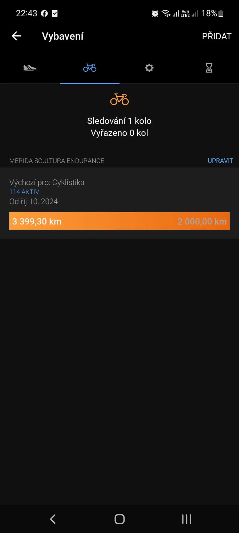 Scultura Endurance 300