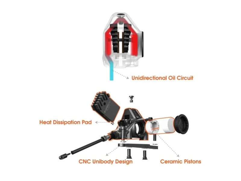 EDS TX-RA7000-GS /DISC BRAKE CARBON