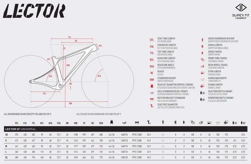Rám Ghost Lector SF World Cup-velikost M