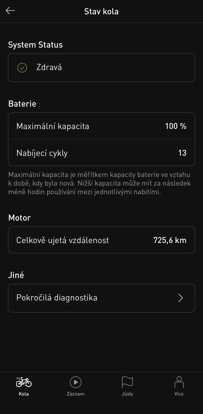 Specialized Turbo Levo