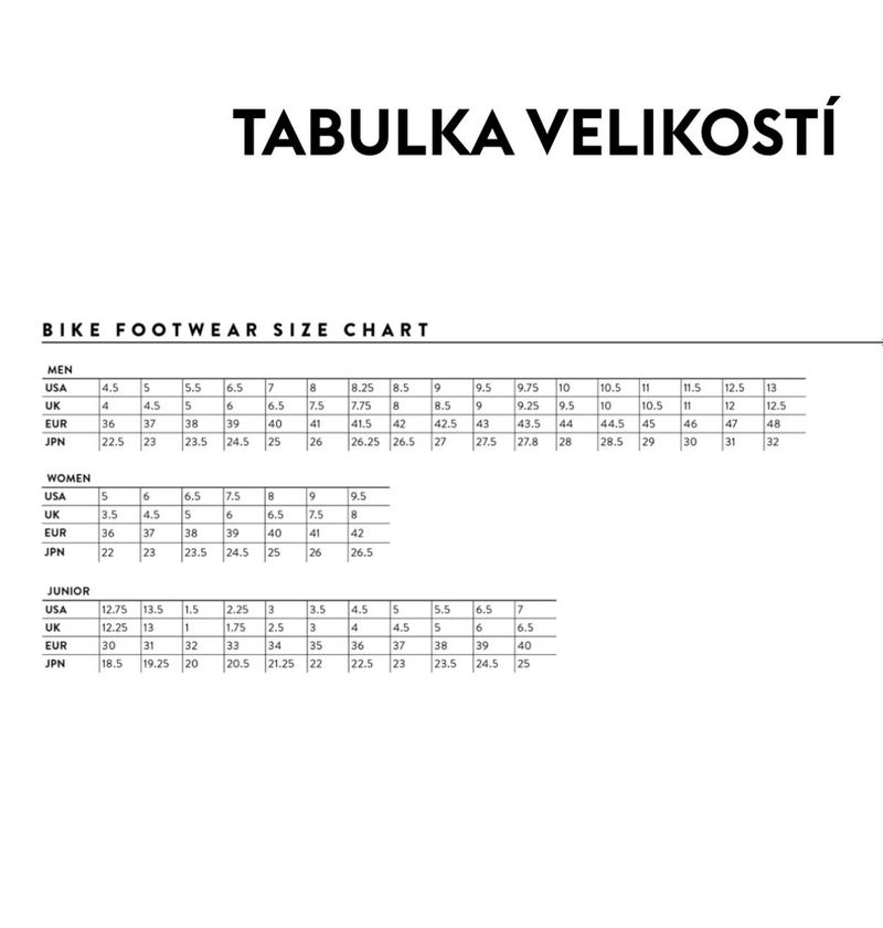 Cyklistické MTB tretry Scott COMP BOA Pánské