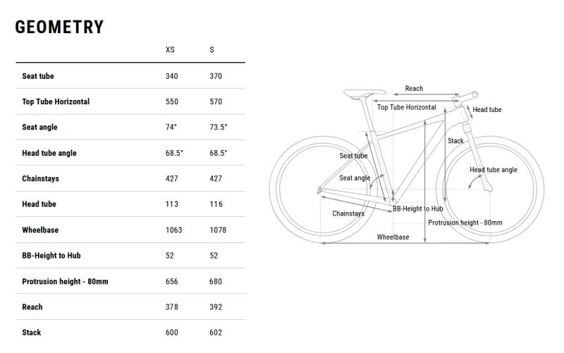 Cube Acid 27 1x11 kovově olivová S 2026 