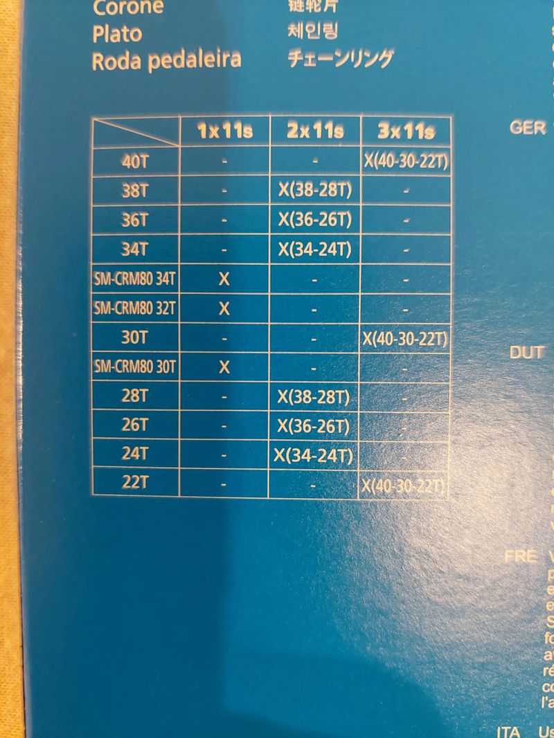 Prodám převodníky Shimano Deore XT FC-M8000 2x11s, 34T a 24T.