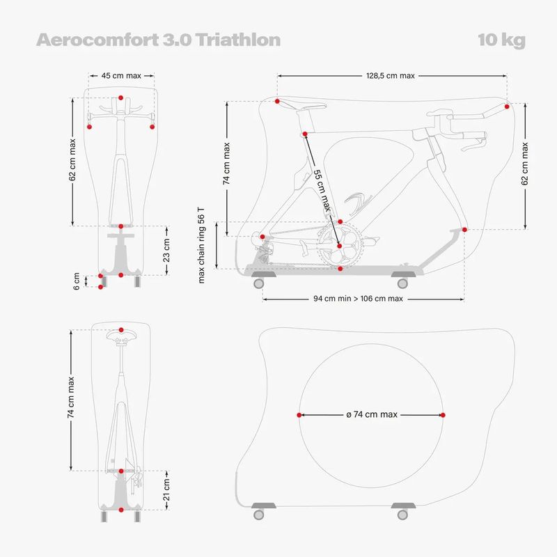 Pronájem přepravního kufru na kolo