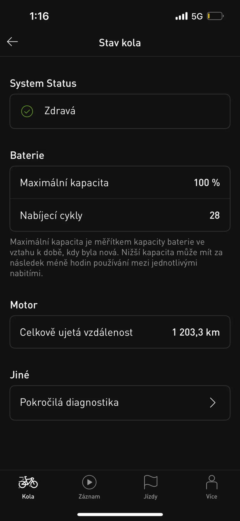 Prodám Specialized Turbo Levo