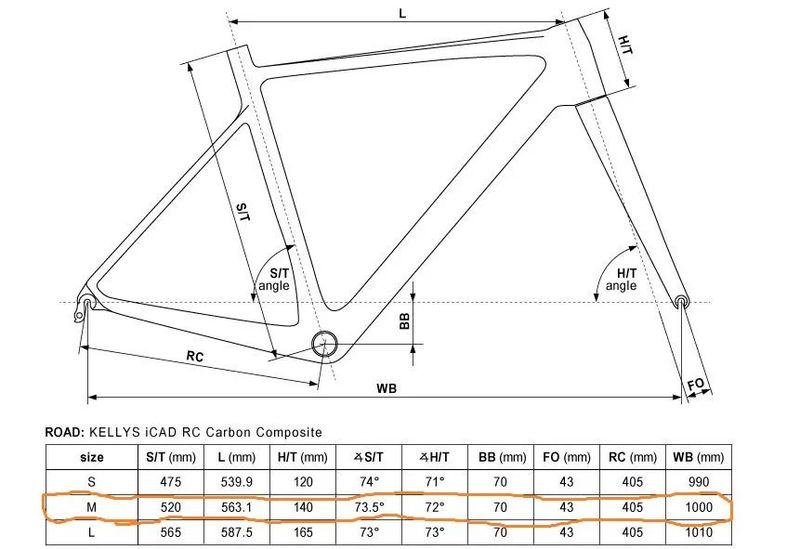  Prodám Kellys URC 90 shimano Di2 11
