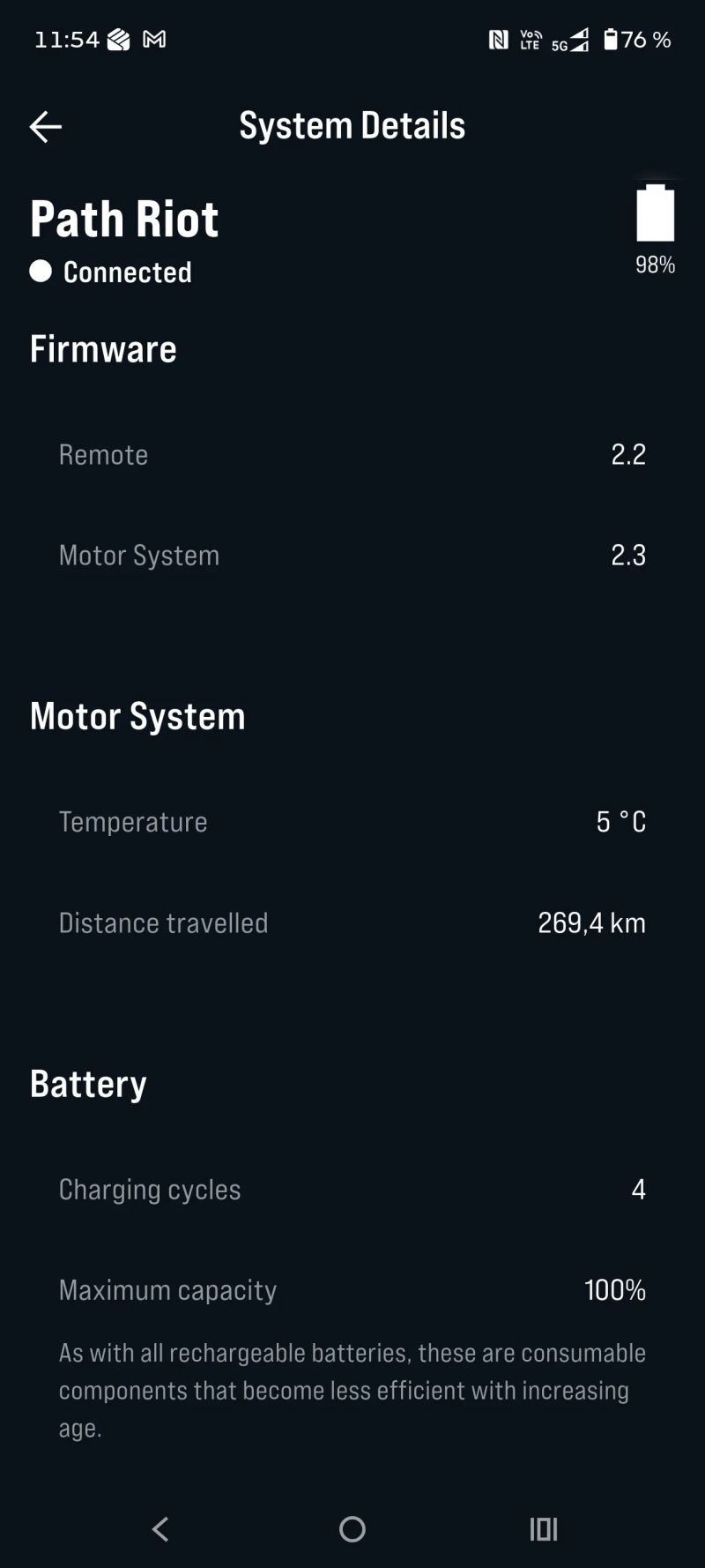 Ghost Path Riot Advanced XL 270km odpočet DPH