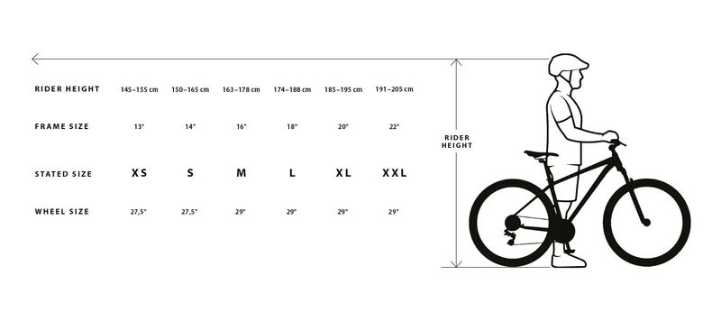 Cube Acid 27 1x11 kovově olivová XS 2026 