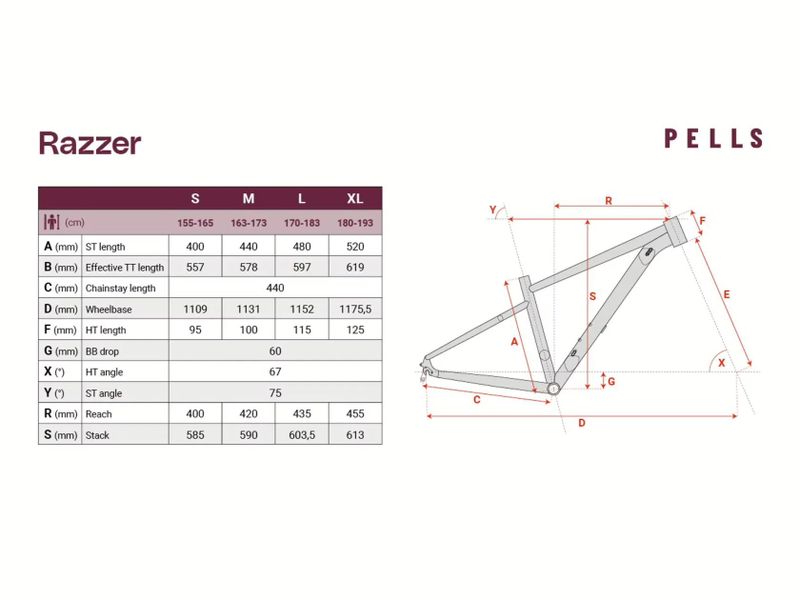 PELLS Razzer 2 Salmon/Deep Sea M