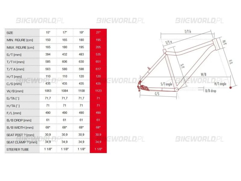 AGang Gangsta 6.29 (vzduchová vidlice!)
