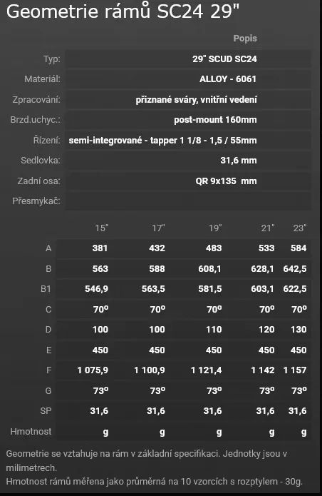 rám 29 SCUD SC24 chameleon tmavý lesk vel.17